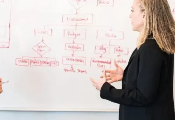 La-importancia-del-Outsourcing-en-Seguridad-y-Salud-en-el-Trabajo-2-900x313