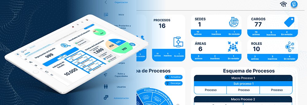 Solución Inteligente para Implementar y Certificar Sistemas de Gestión